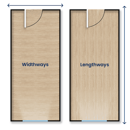 A depiction of lengthways and widthways floorboards