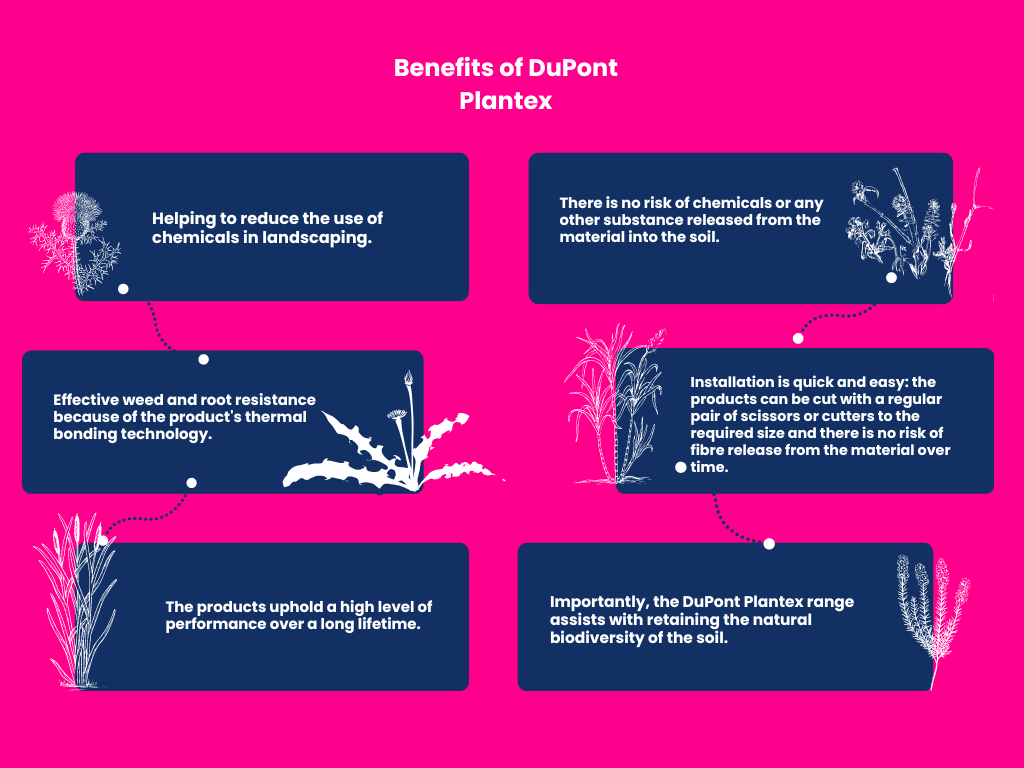 Benefits of DuPont Plantex